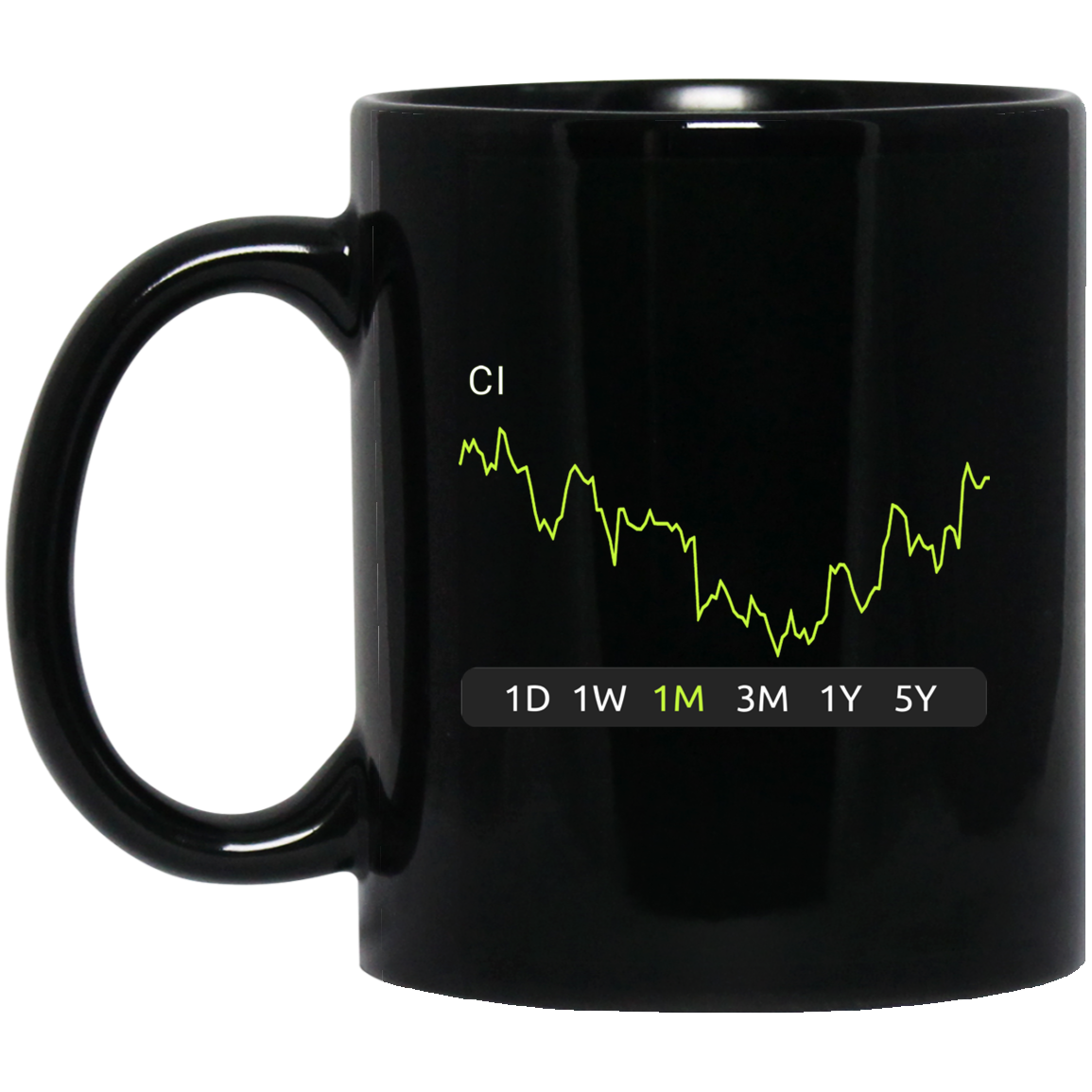 CI Stock 1m Mug