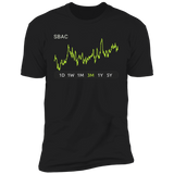 SBAC Stock 3m Premium T Shirt