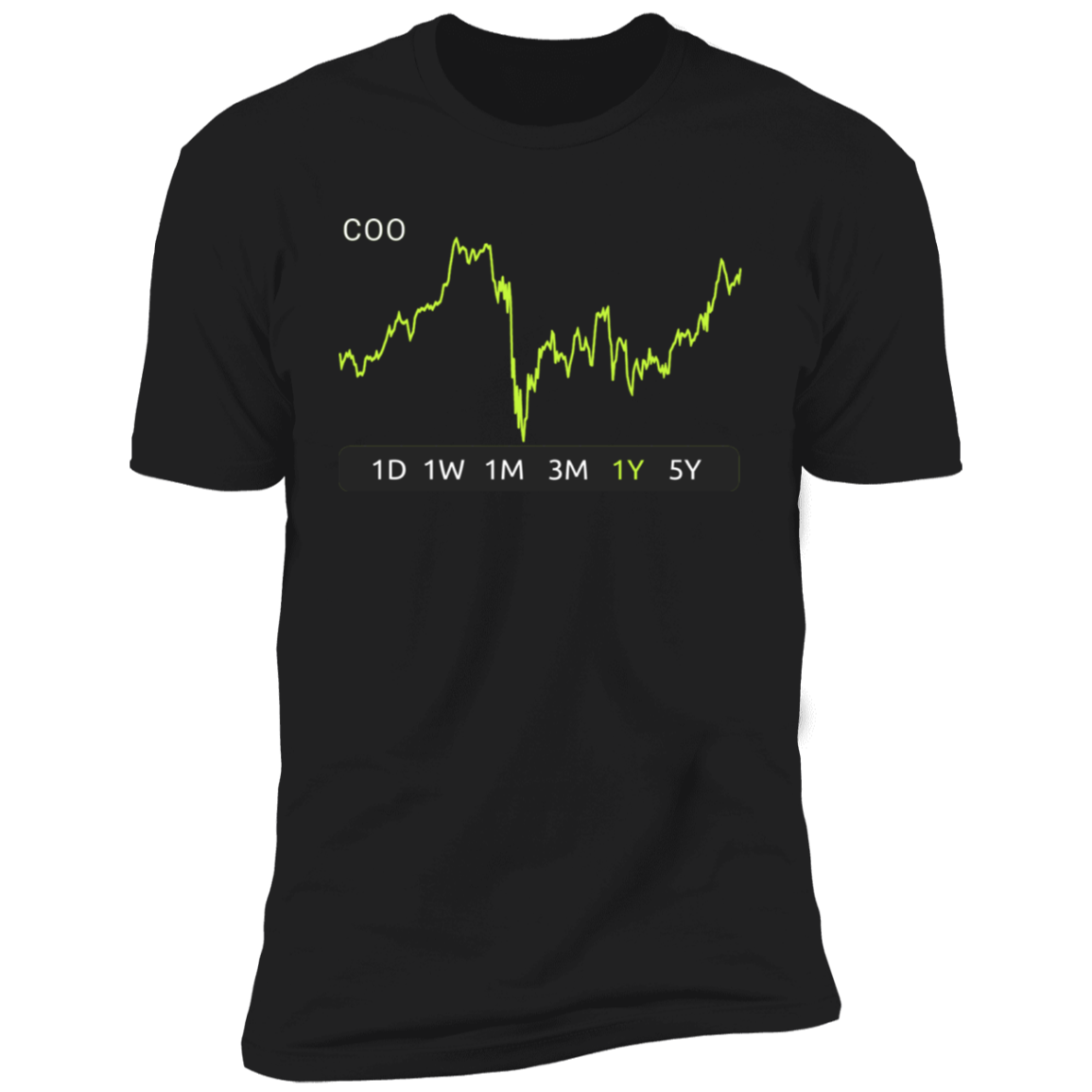 COO Stock 1y Premium T-Shirt