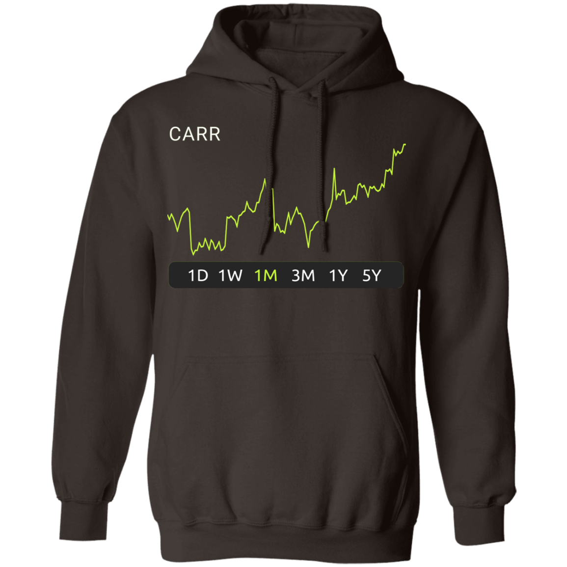 CARR  Stock 1m Pullover Hoodie