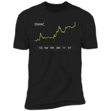 DWAC Stock 1Y Premium T-Shirt
