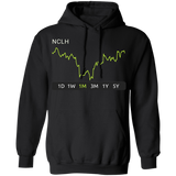 NCLH Stock 1m Pullover Hoodie