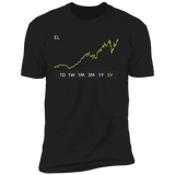 EL Stock 5y Premium T-Shirt