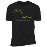 SLG Stock 1y Premium T Shirt