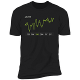 JKHY Stock 1m Premium T Shirt