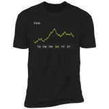 PVH Stock 3m Premium T Shirt