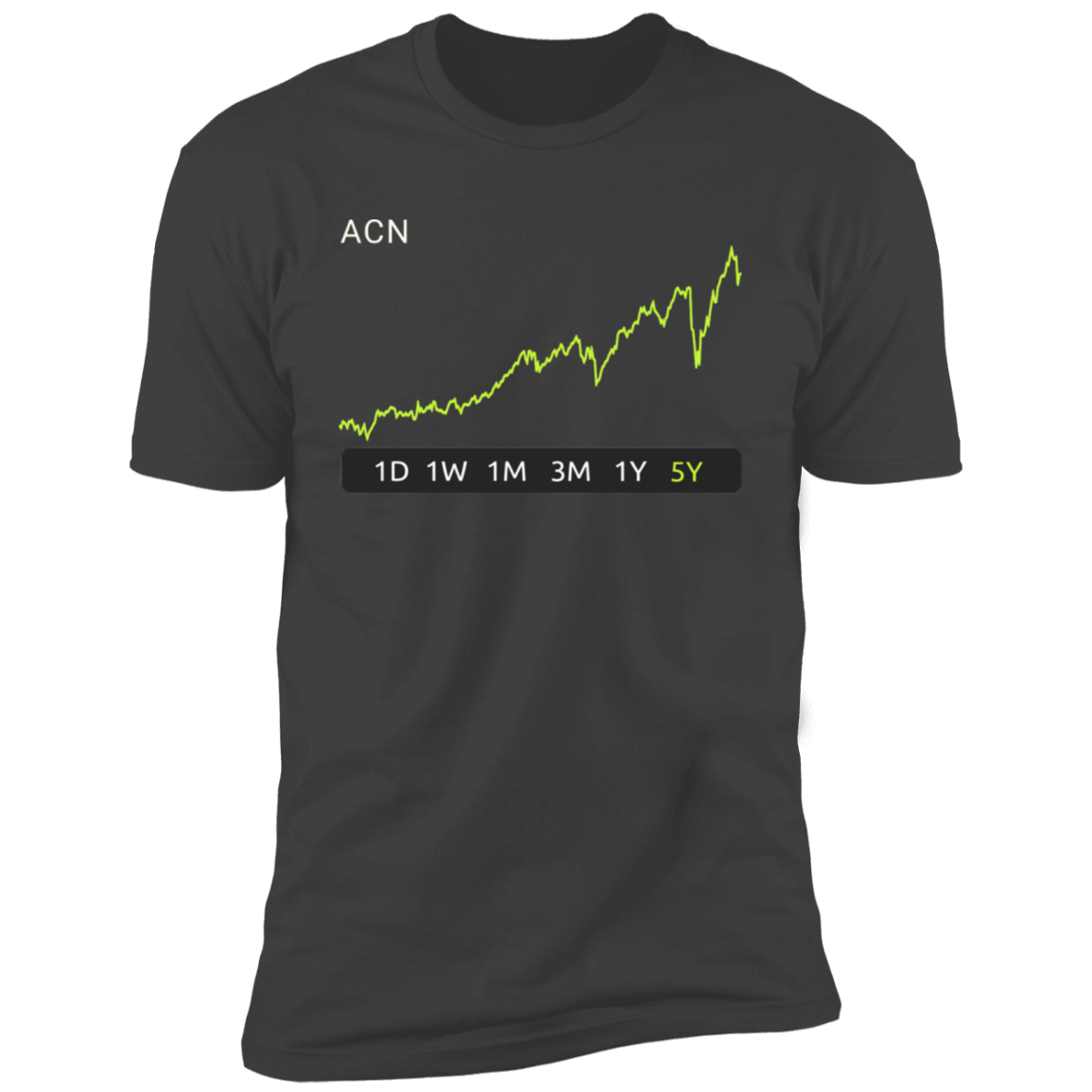 ACN Stock 5y  Premium T-Shirt