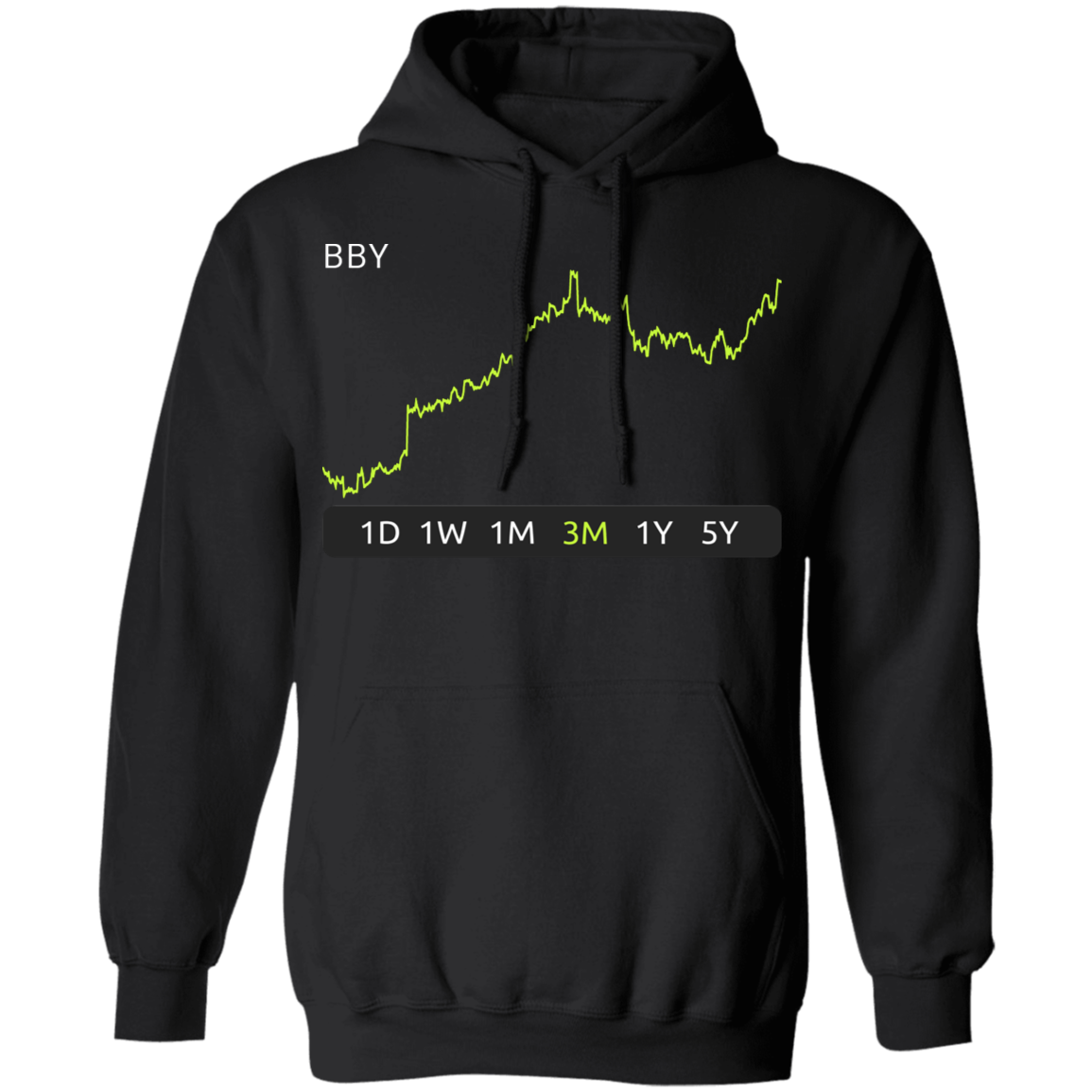 BBY Stock 3m Pullover Hoodie