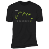 HPE Stock 5y Premium T Shirt