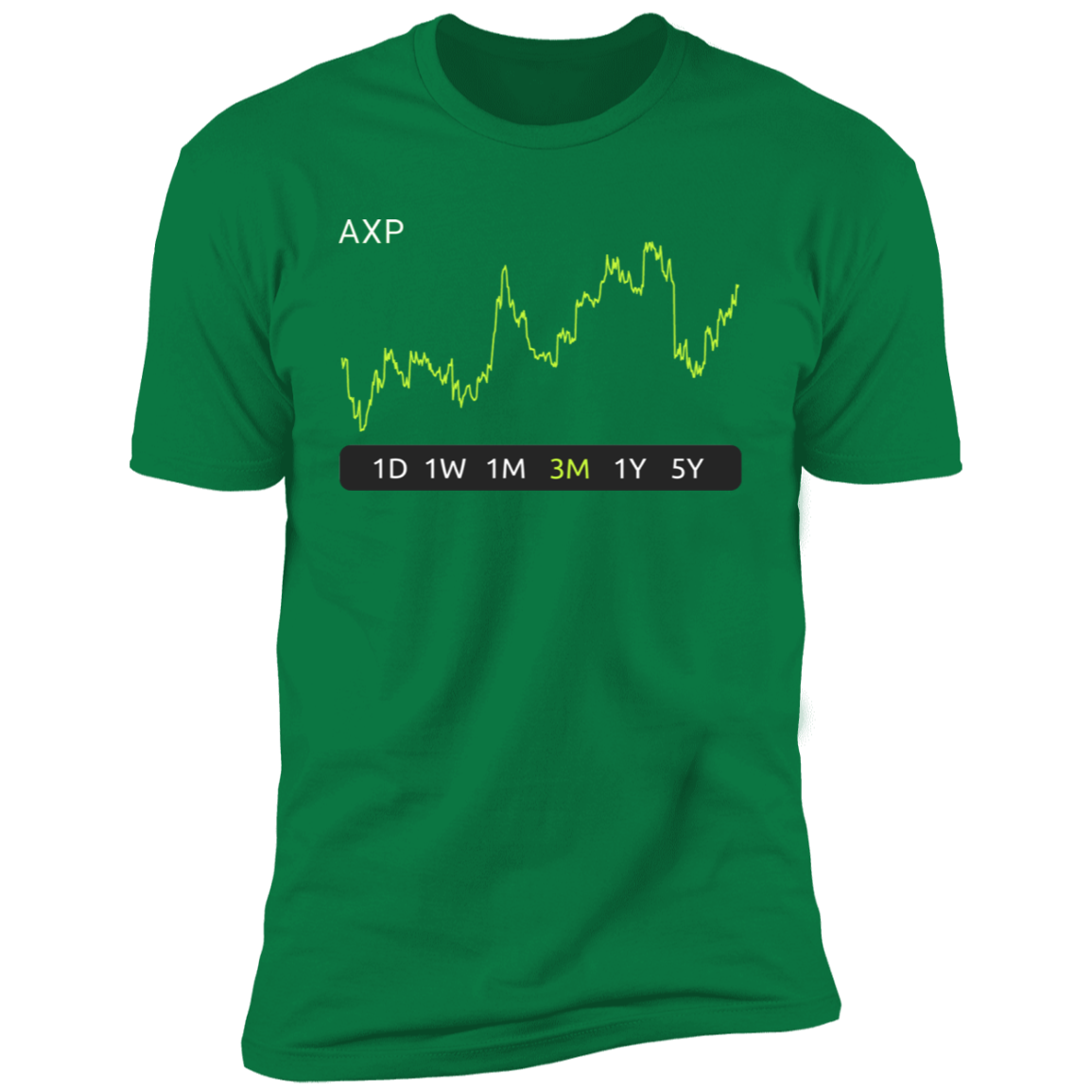 AXP Stock 3m Premium T-Shirt