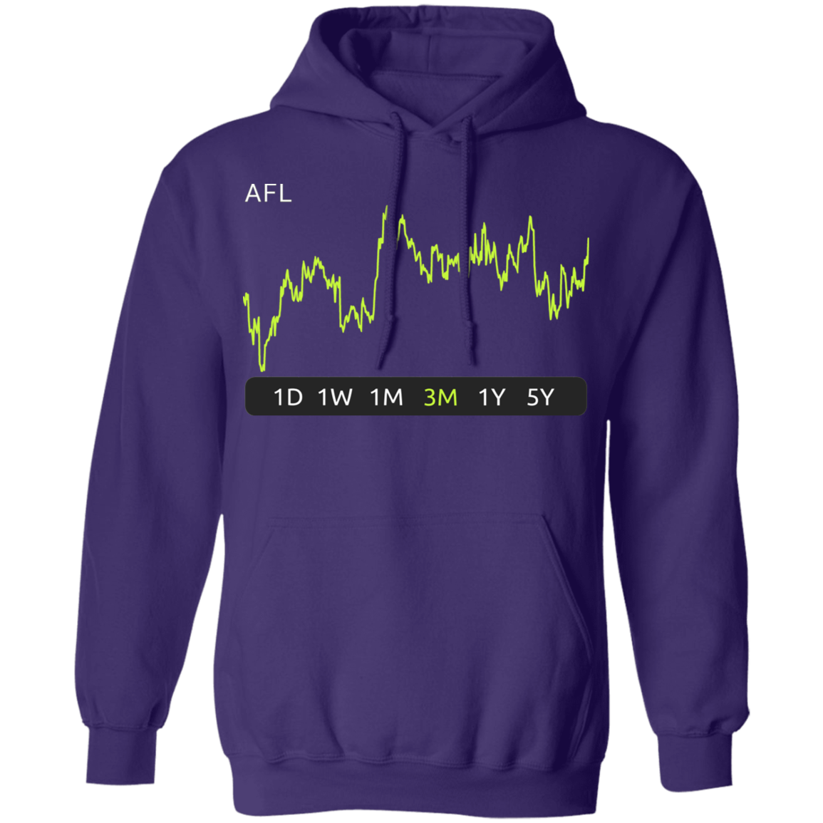 AFL Stock 3m Pullover Hoodie