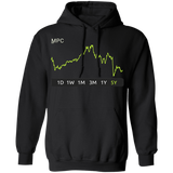 MPC Stock 5y Pullover Hoodie