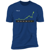 TWLO Stock 5y Premium T-Shirt