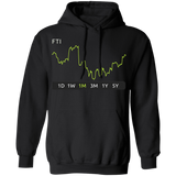 FTI Stock 1m Pullover Hoodie