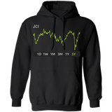 JCI  Stock 5y Pullover Hoodie
