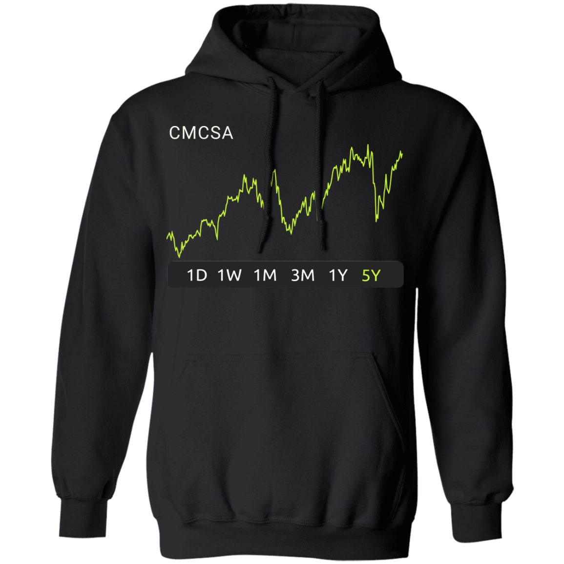 CMCSA Stock 5y Pullover Hoodie