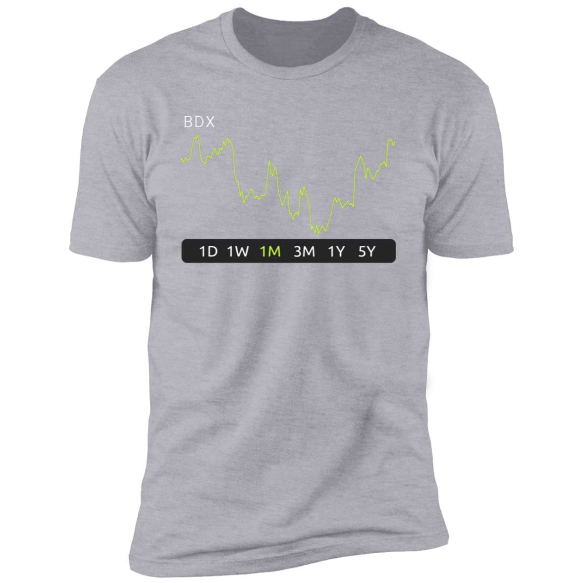 DBX Stock 1m Premium T-Shirt
