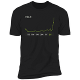 VSLR Stock 5y Premium T Shirt