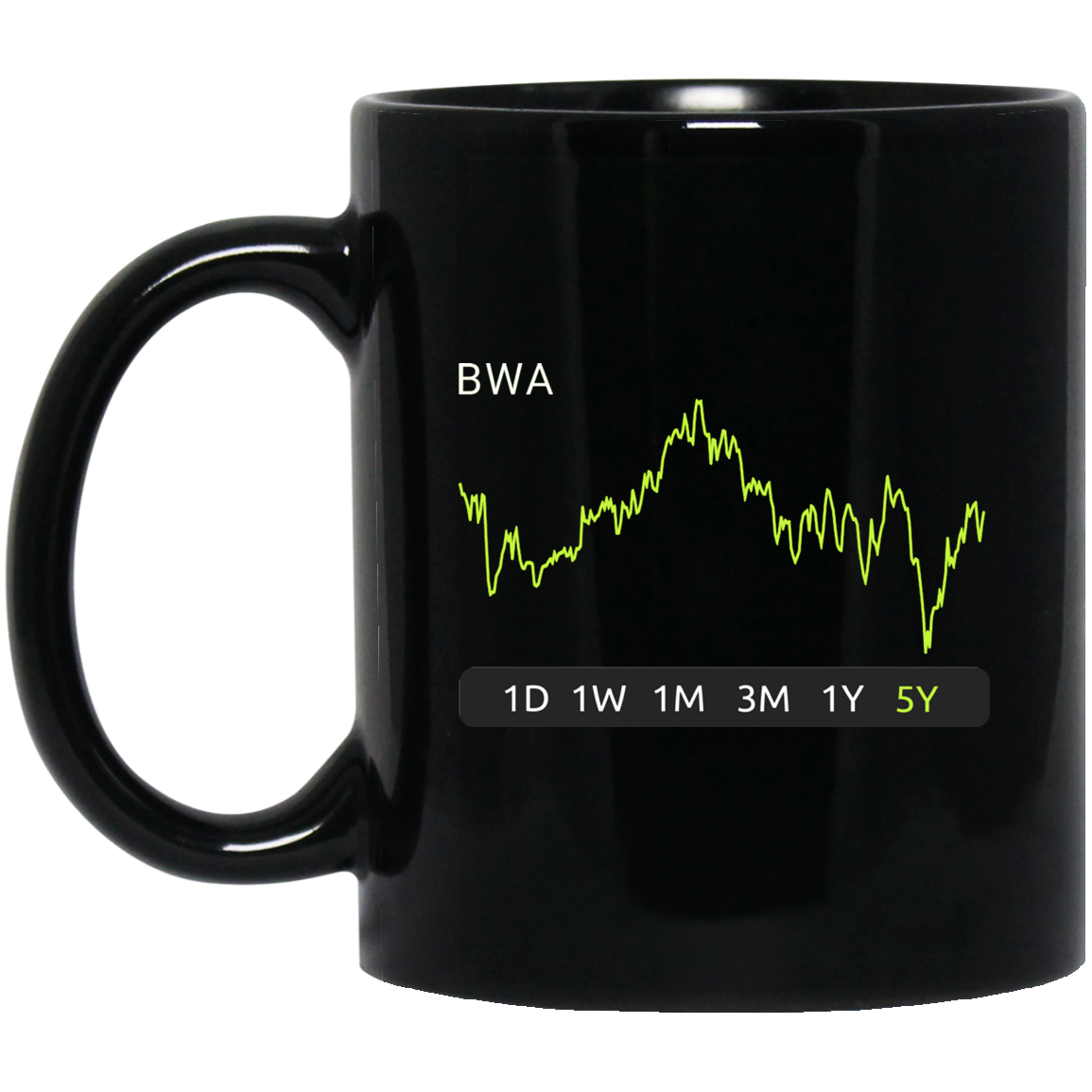 BWA Stock 5y Mug