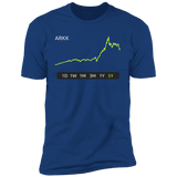 ARKK Stock 5Y Premium T-Shirt