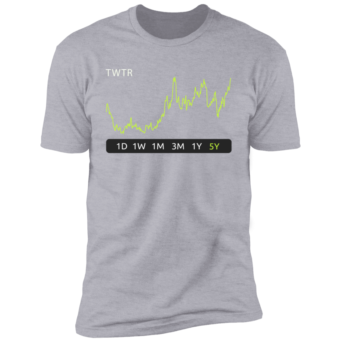 TWTR Stock 5y Premium T-Shirt