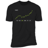 VMC Stock 1m Premium T Shirt