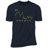 BAX Stock 1m Premium T-Shirt