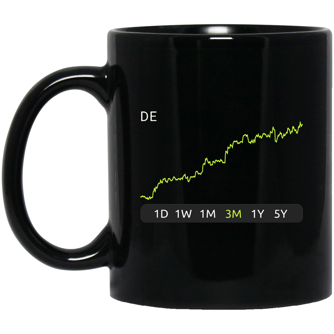 DE Stock 3m Mug