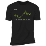 STZ Stock 3m Premium T Shirt