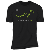 DIS Stock 5Y Regular T-Shirt