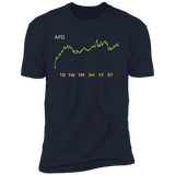 APD Stock 3m Premium T-Shirt