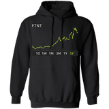 FTNT Stock 5y Pullover Hoodie