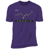 BF.B Stock 1y Premium T-Shirt