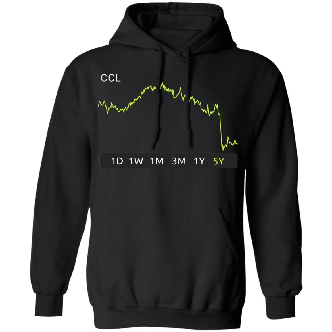 CCL Stock 5y Pullover Hoodie
