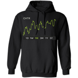 CHTR Stock 1m Pullover Hoodie