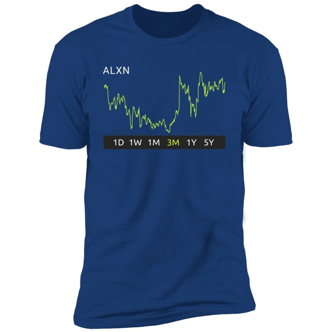 ALXN Stock 3m Premium T-Shirt