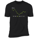 WELL Stock 1m Premium T Shirt