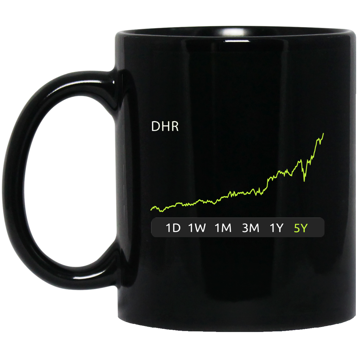 DHR Stock 5y Mug