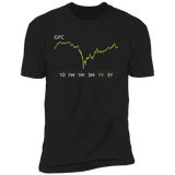 GPC Stock 1y Premium T-Shirt