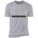 BWA Stock 1m Premium T-Shirt