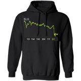 SLG Stock 5y Pullover Hoodie