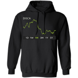 DISCA Stock 1m Pullover Hoodie