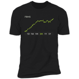 FBHS Stock 3m Premium T-Shirt