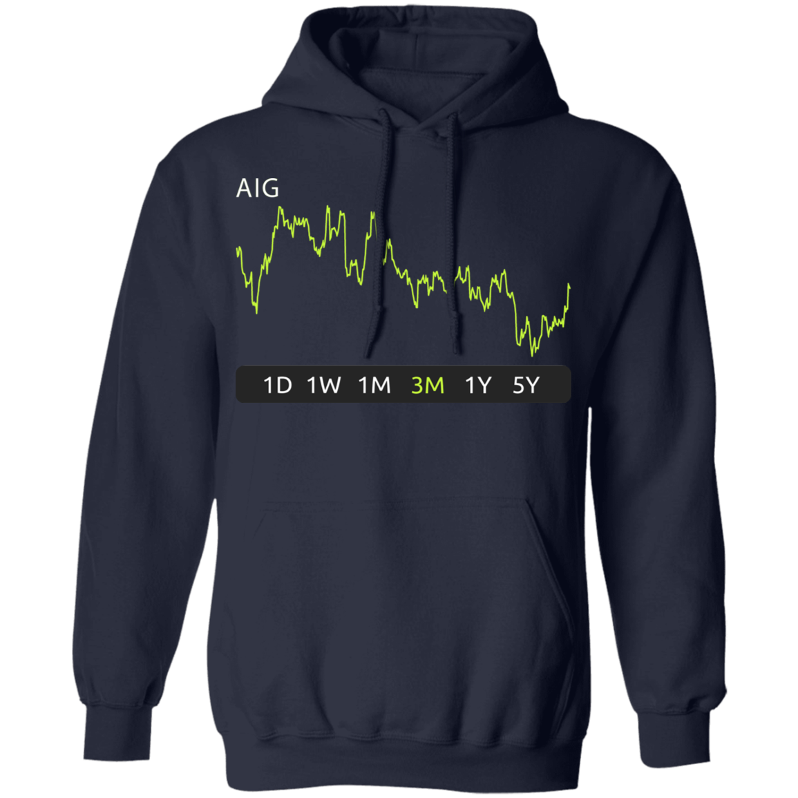 AIG Stock 3m Pullover Hoodie