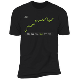 JCI Stock 3m Premium T Shirt