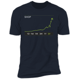 SHOP Stock 5y Premium T-Shirt