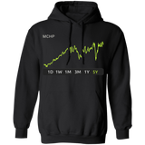 MCHP Stock 5y Pullover Hoodie