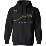 VAR Stock 5y Pullover Hoodie