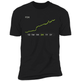 FDX Stock 3m Premium T-Shirt
