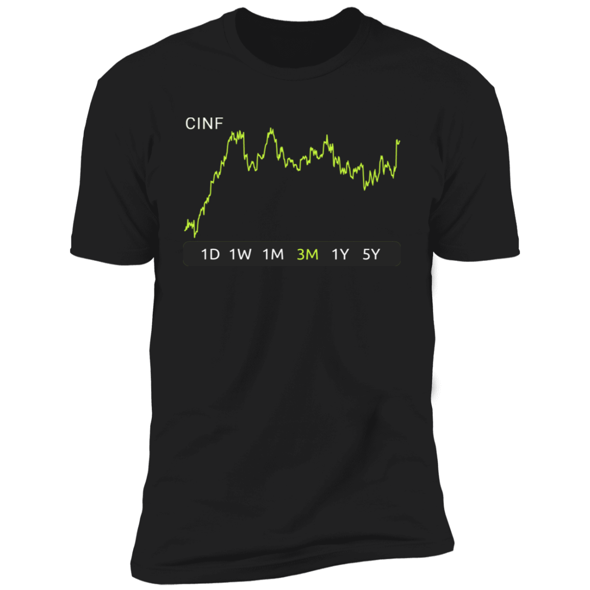 CINF Stock 3m Premium T-Shirt